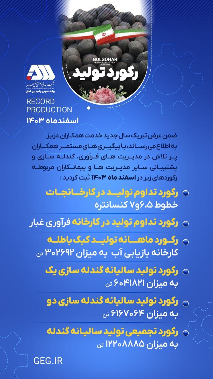 رکود تولید در اسفندماه ۱۴۰۳