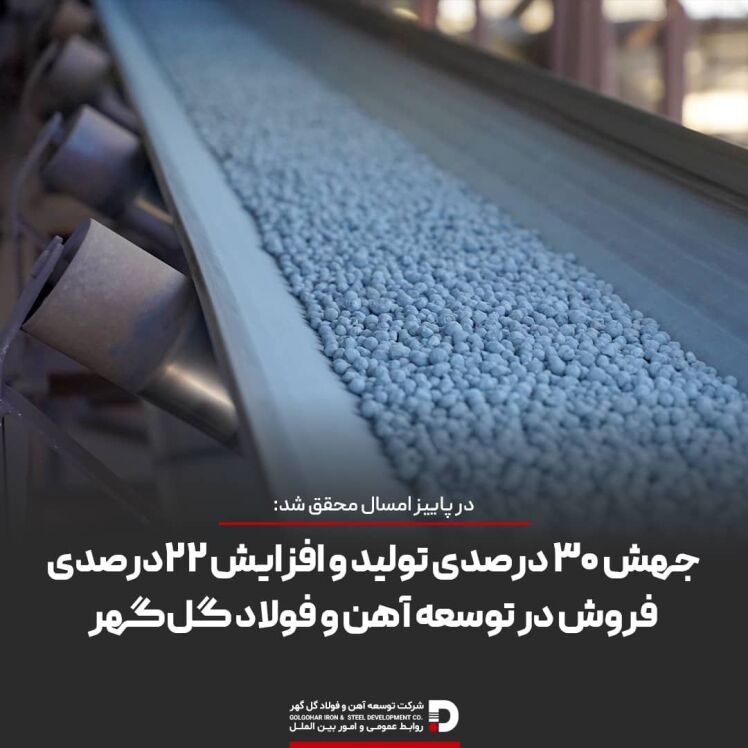 جهش ۳۰ درصدی تولید و افزایش ۲۲ درصدی فروش در توسعه آهن و فولاد گلگهر