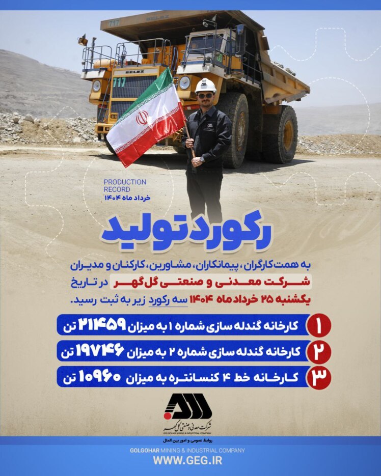رکوردهای تولید کارخانجات شرکت معدنی و صنعتی گل گهر در مردادماه ۱۴۰۴