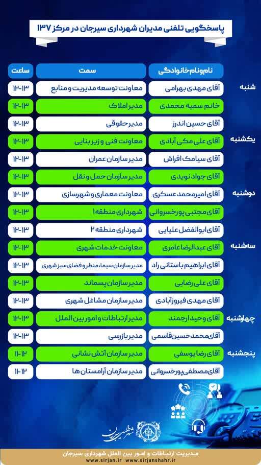 پاسخگویی مدیران شهرداری سیرجان 