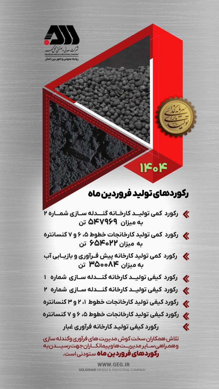 رکودهای تولید فروردین ماه.رکودهای تولید فروردین ماه.